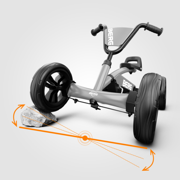 24 30 08 00 8715839100372 BERG Buzzy Orange Ecommkit 9