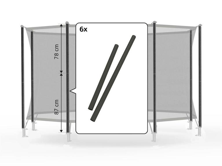 Sicherheitsnetz Comfort - Schaumstoffschutz-Set 200(87+78cm)