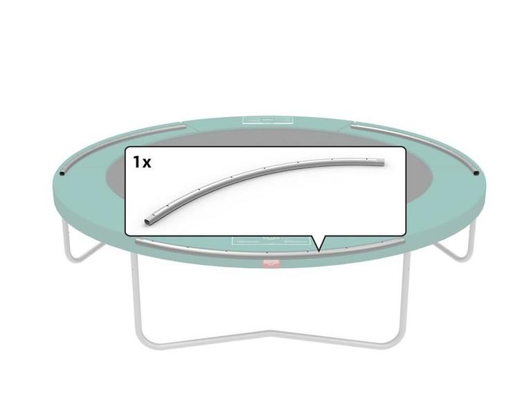 Talent - Cadre supérieur 180