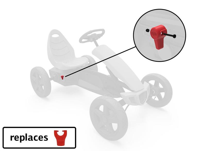 Rally - Parking brake