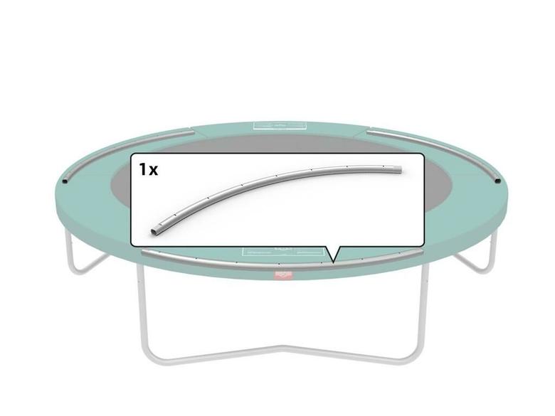 Talent - Toprail 180