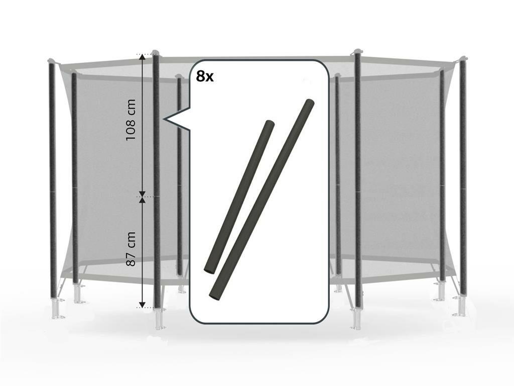 Safety Net Comfort - Foam set (87+108cm)