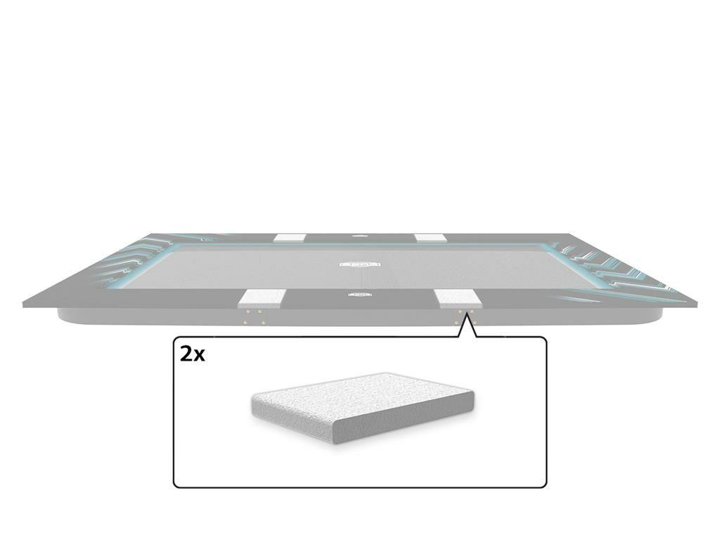 Ultim Elite - Klein Recht Schuimdeel Voor Beschermrand (2x)